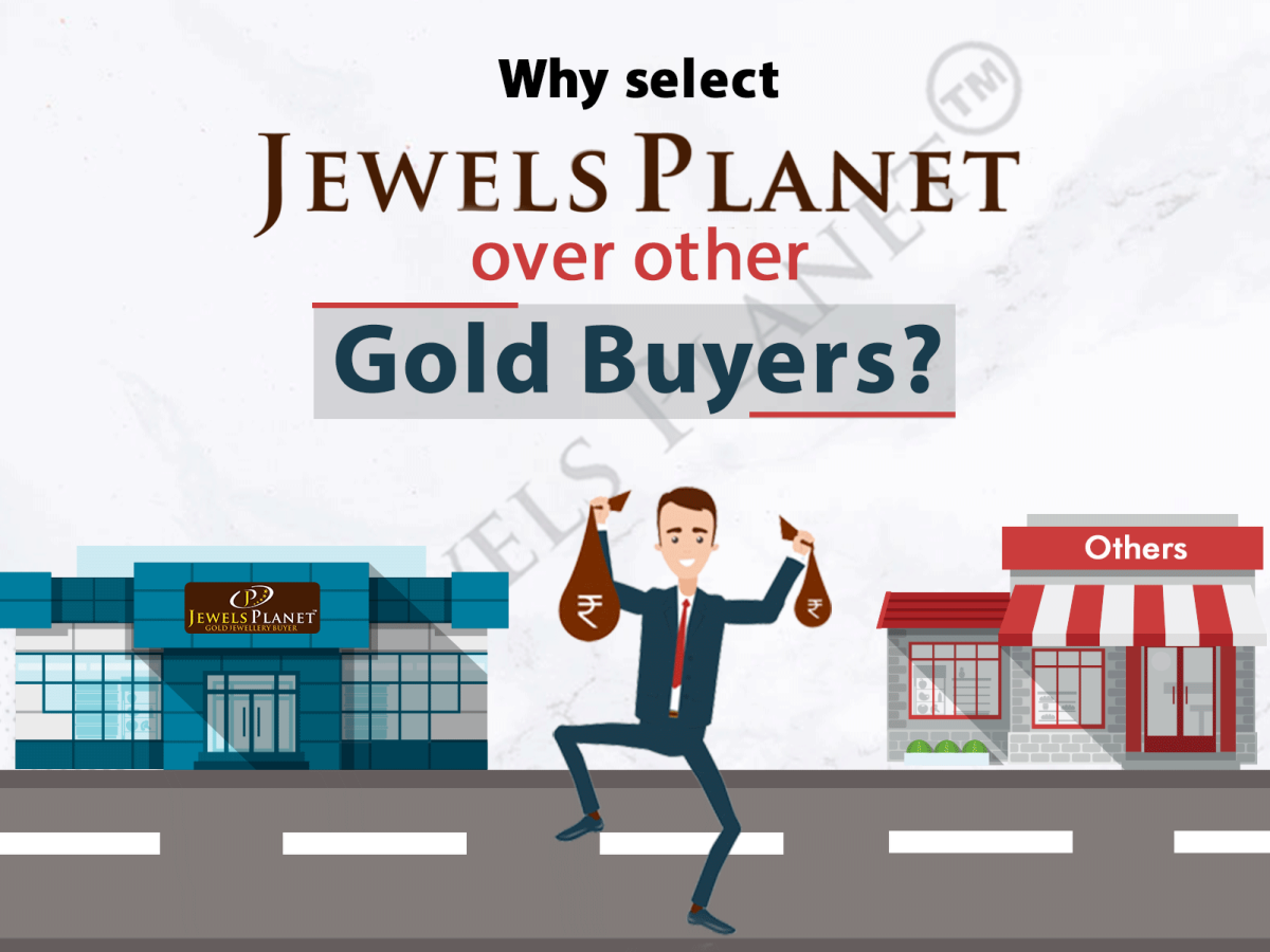 Trusted Online Gold Buyer in Delhi NCR